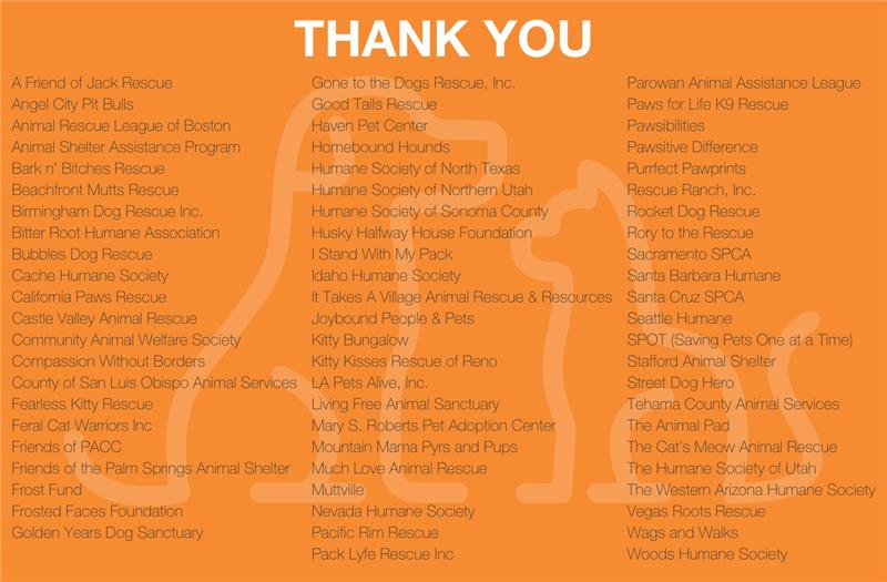List of organizations who Best Friends worked with during Los Angles fires